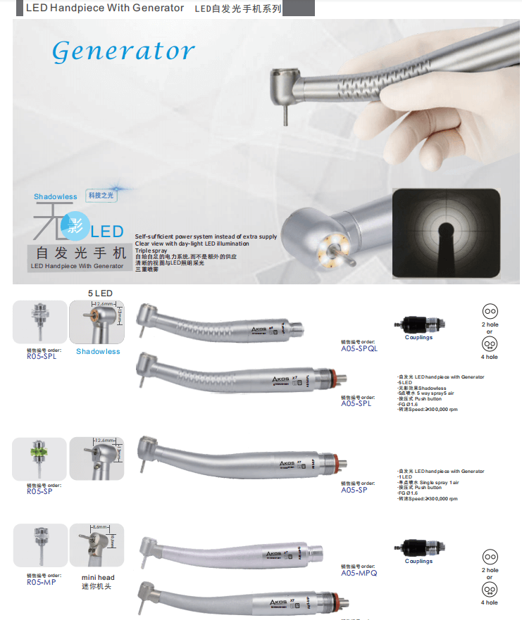 High speed handpiece with LED